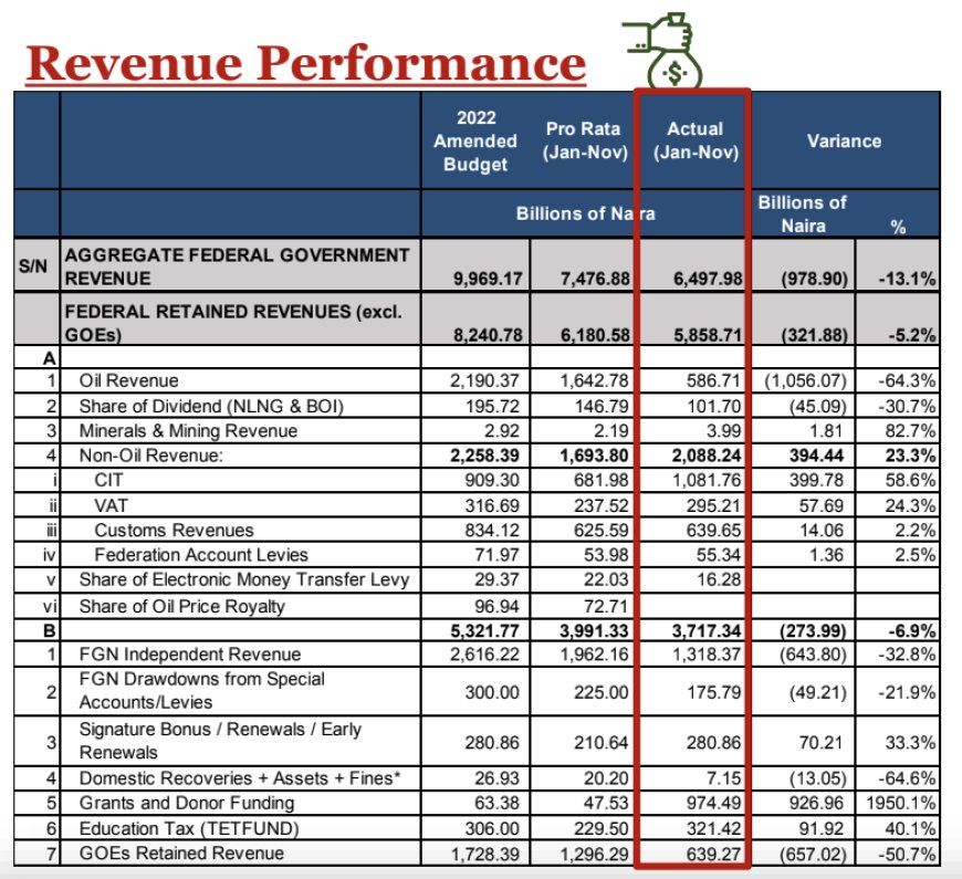 Will there be meaningful democratic reforms in Nigeria post the 2023 elections?