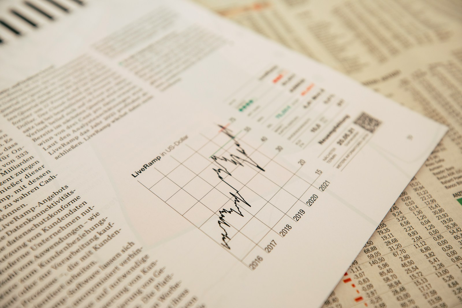 economic growth